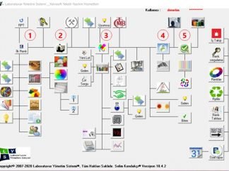 Laboratuvar Yönetim Sistemi